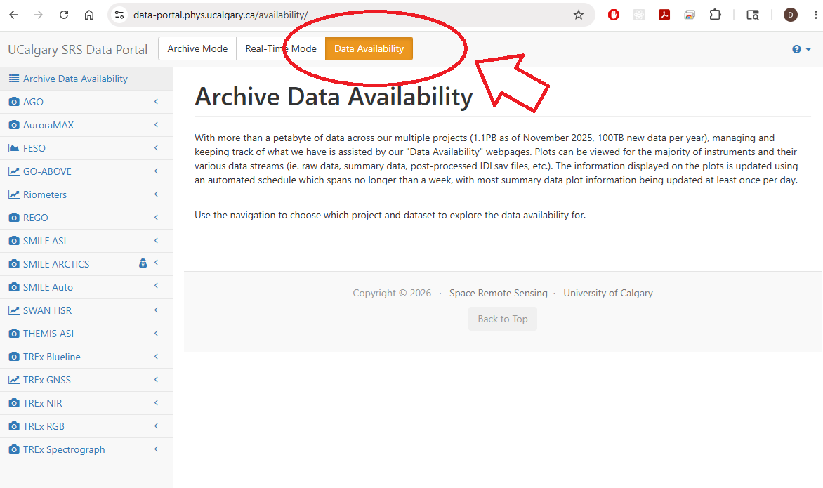 Screenshot of the Data Availability tool in the Data Portal