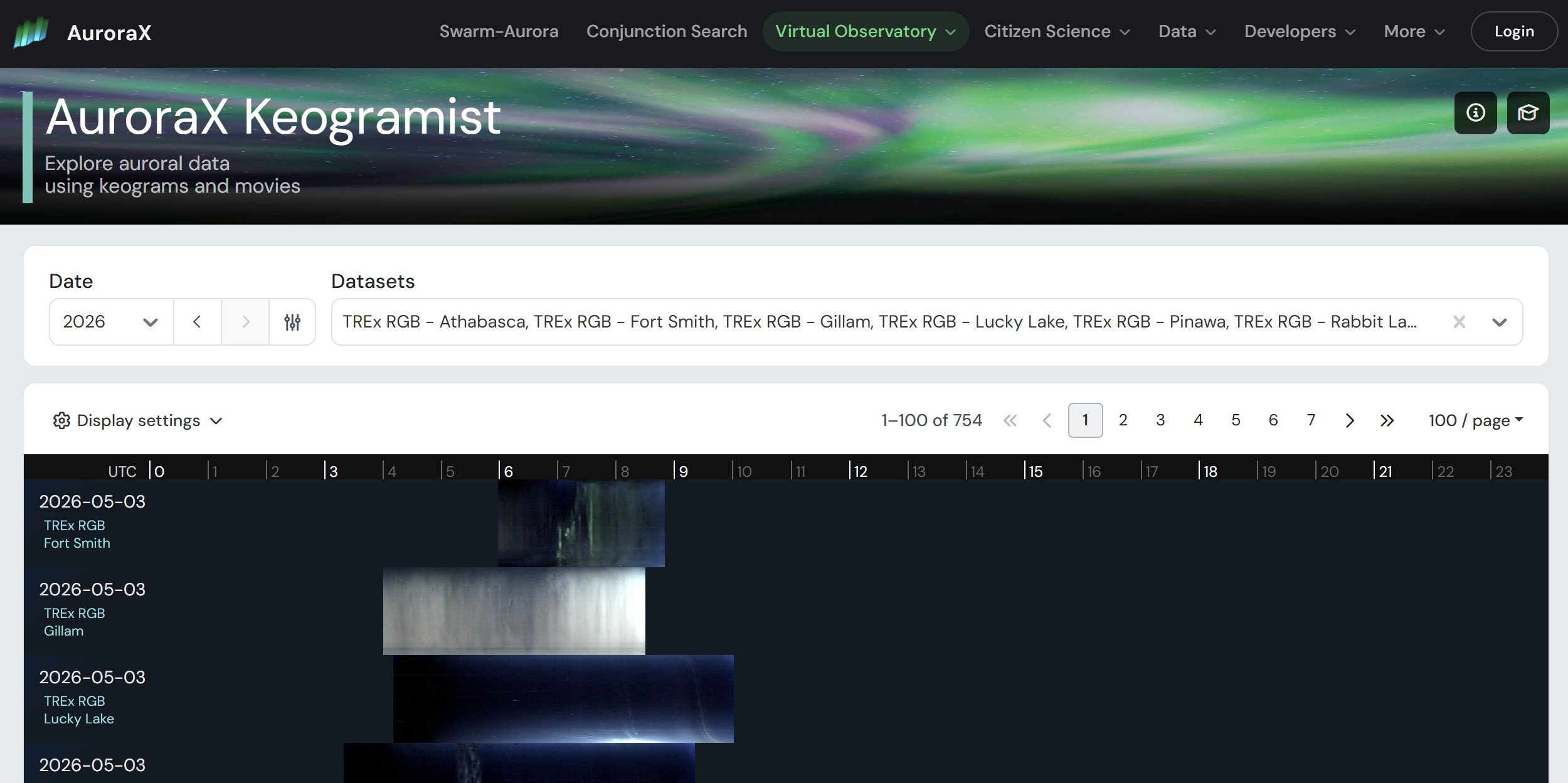 Keogramist interface showing keogram data browsing and video controls